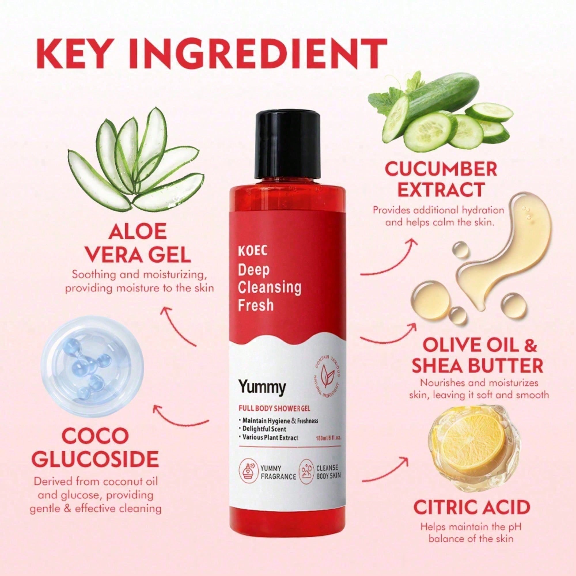 Yummy Body Wash, Luxurious Moi - огляд і ціна Luxury Skincare And Spa